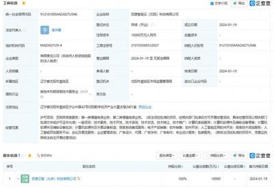 智能云在沈陽(yáng)成立新公司，1億元注冊(cè)資本深耕軟件咨詢